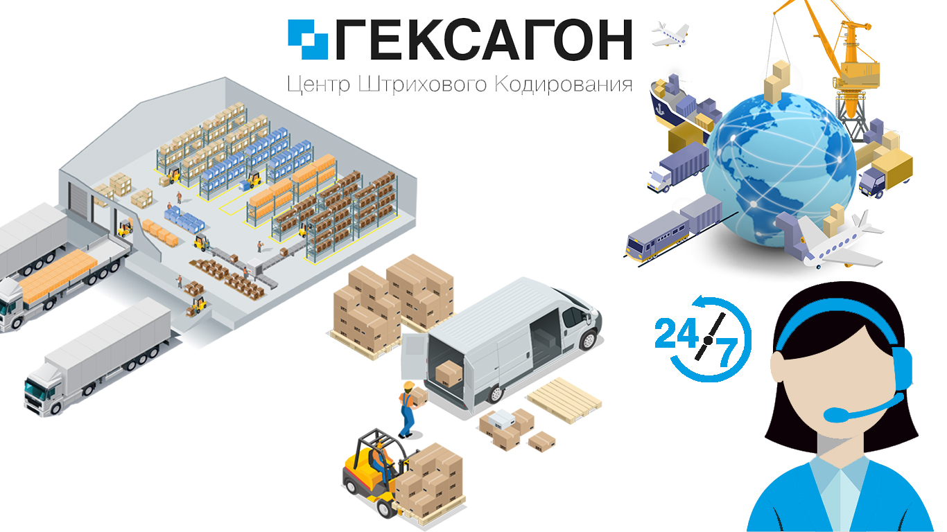 Поставка расходных материалов: логистика, оптимизация