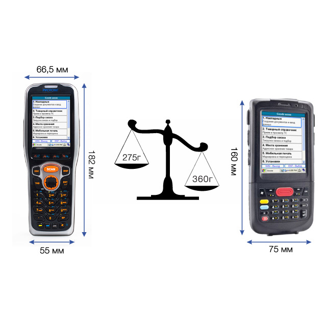 Как выбрать терминал сбора данных?